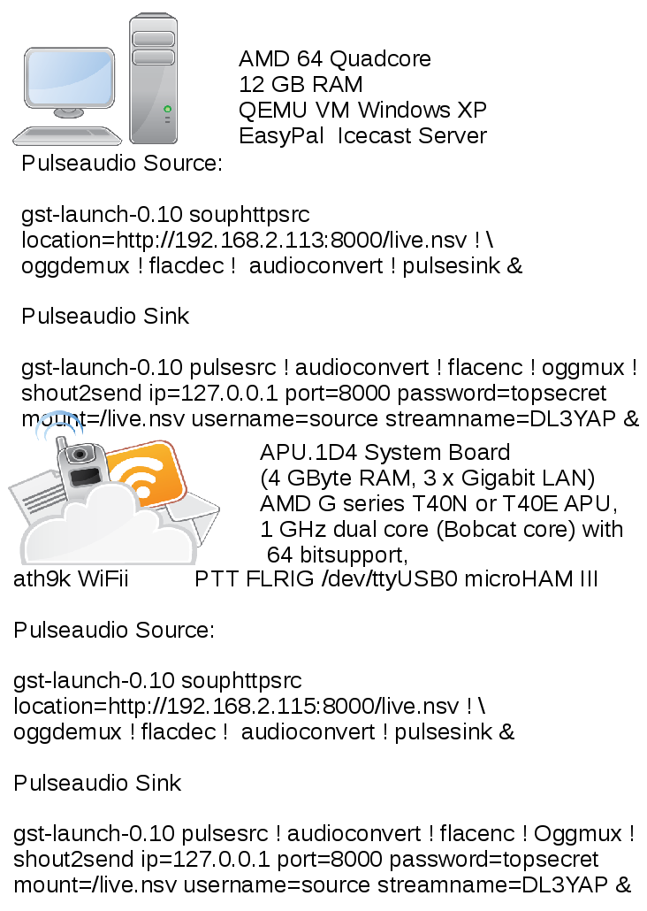 EasyPalRemote